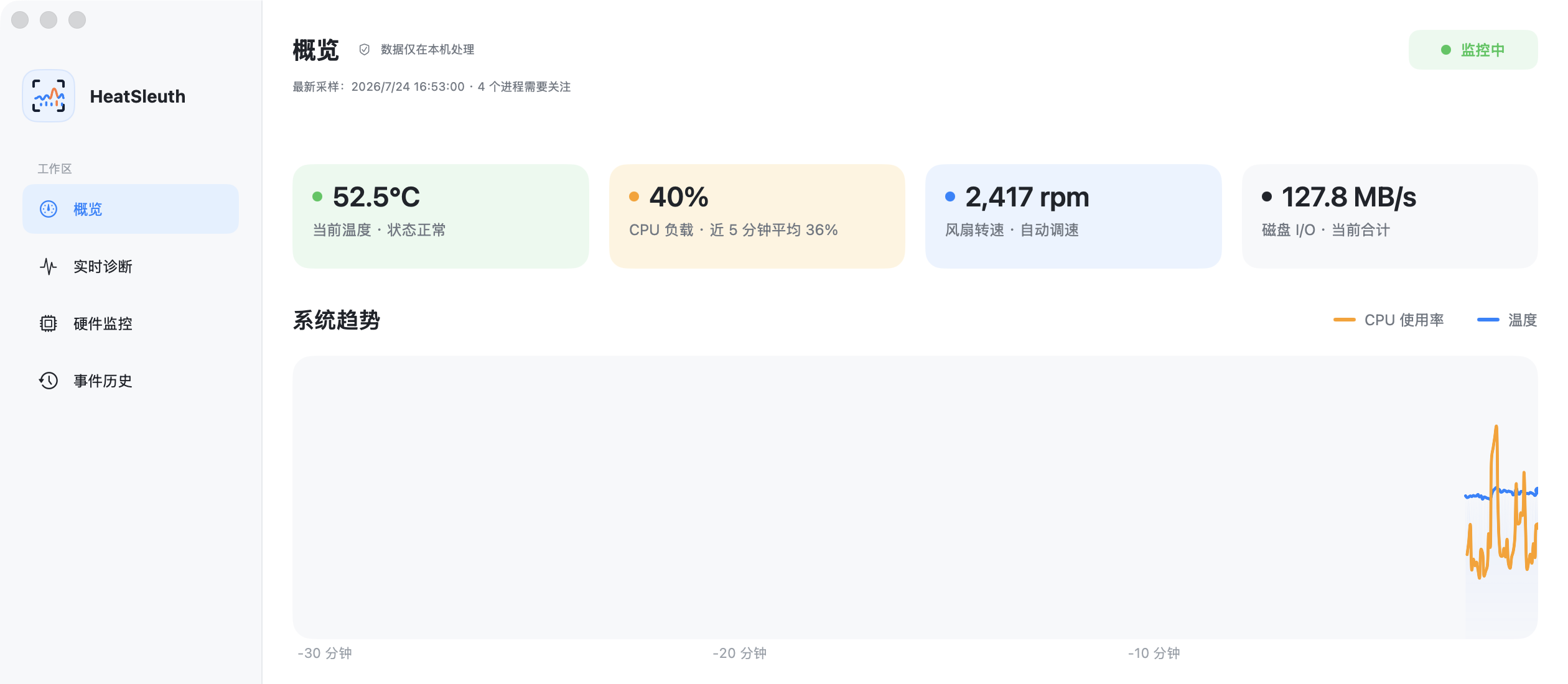 HeatSleuth overview dashboard showing local monitoring status, current Mac temperature, CPU, thermal state, fan speed, and a task-level explanation